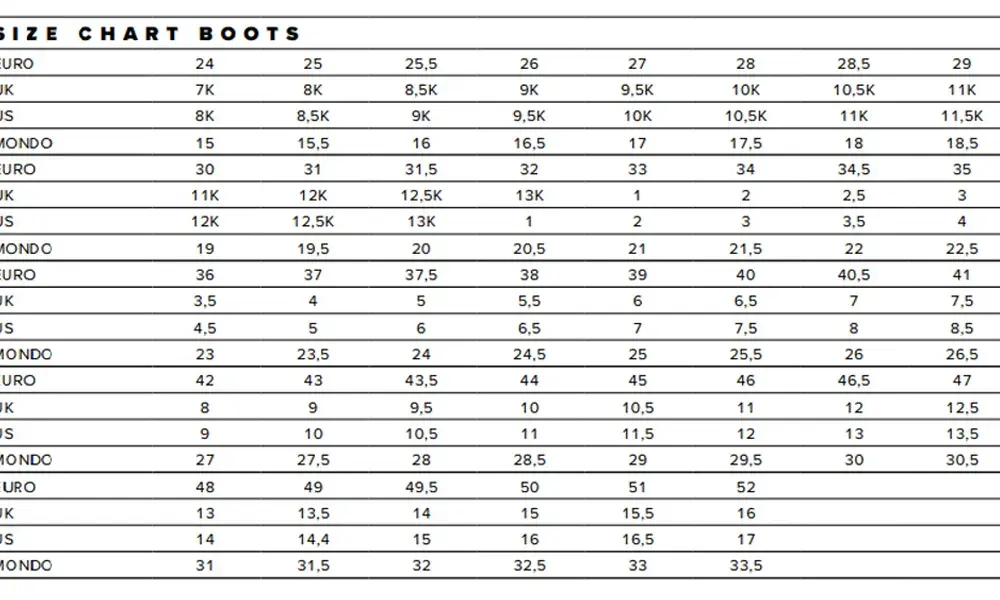 5 jaki to rozmiar buta? Porównanie systemów i wskazówki do idealnego dopasowania