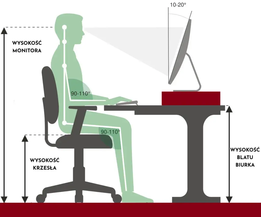 Zdjęcie Jaka wysokość biurka dla dziecka? Uniknij problemów z postawą!